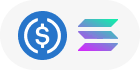 payment method