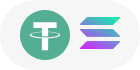 payment method